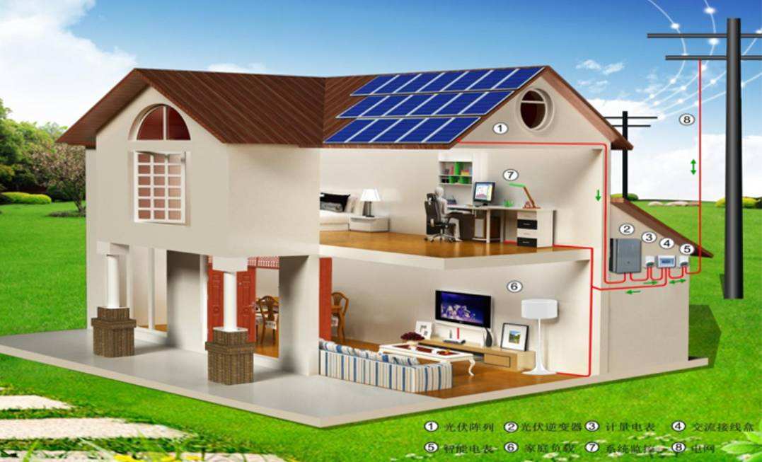 timg.jpg solar roofing systems