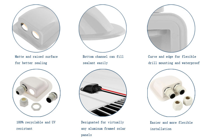 Motorhome Roof Cable Gland More Details